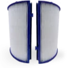 Dyson_TP06